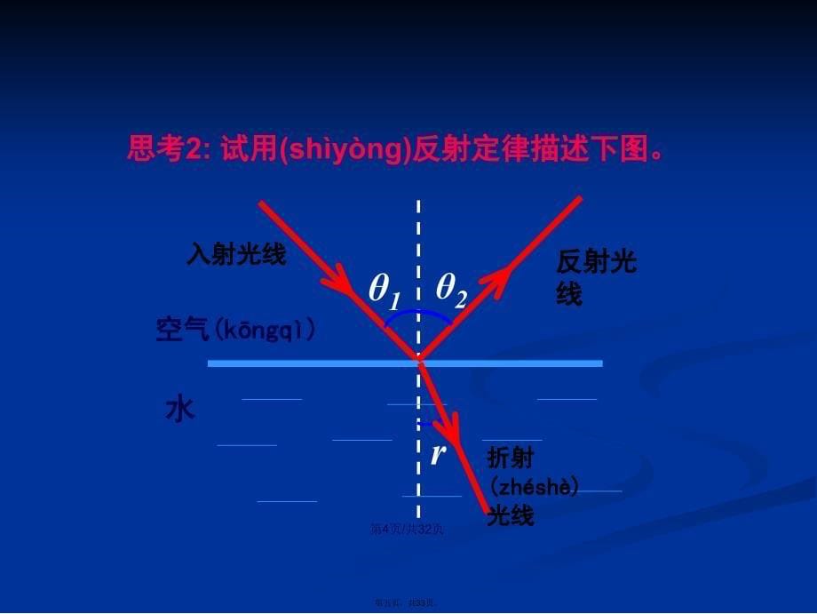 光的反射和折射学习教案_第5页