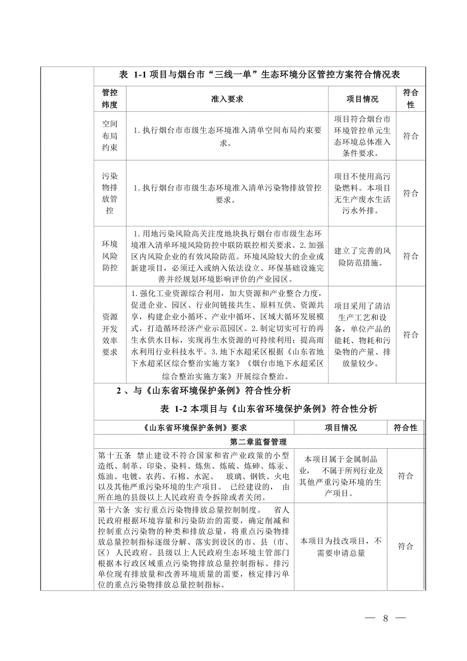 汽车零部件生产设备智能化升级改造项目环评报告表_第4页