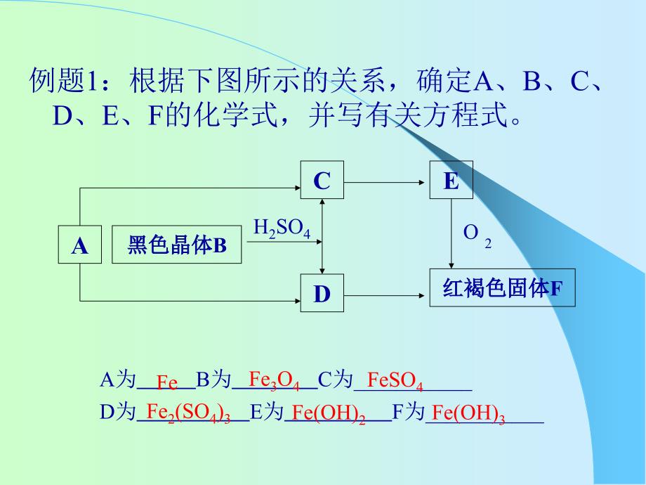 无机框图推断题_第3页