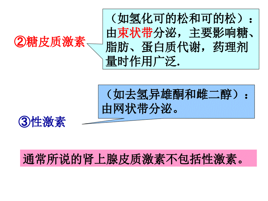 药理学激素类药物_第4页