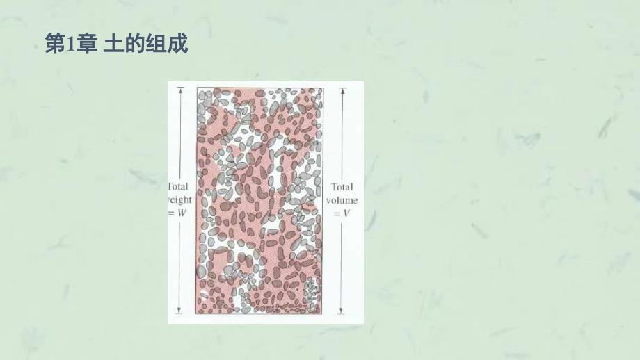 土力学1土的组成课件_第1页