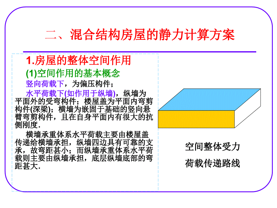 混合结构房屋墙体设计.ppt_第4页