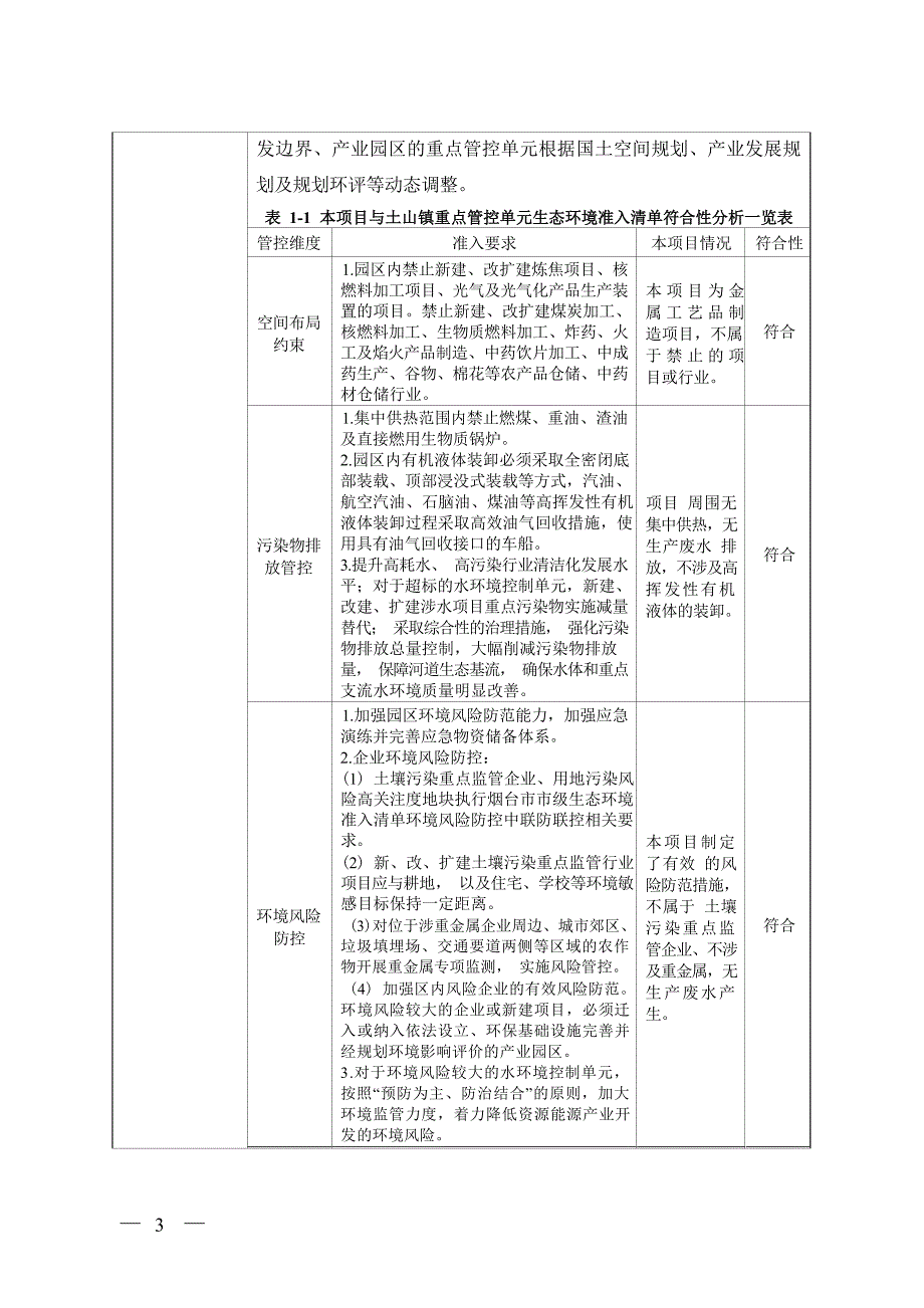 年产一百万件工艺品铁件项目环评报告表_第4页