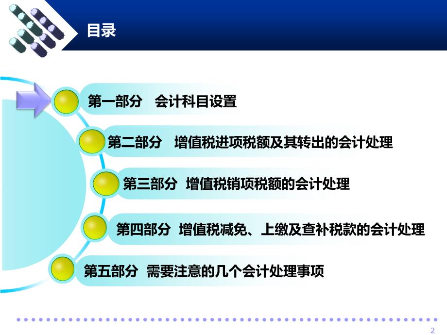 邮政集团公司“营改增”会计核算办法培训_第2页