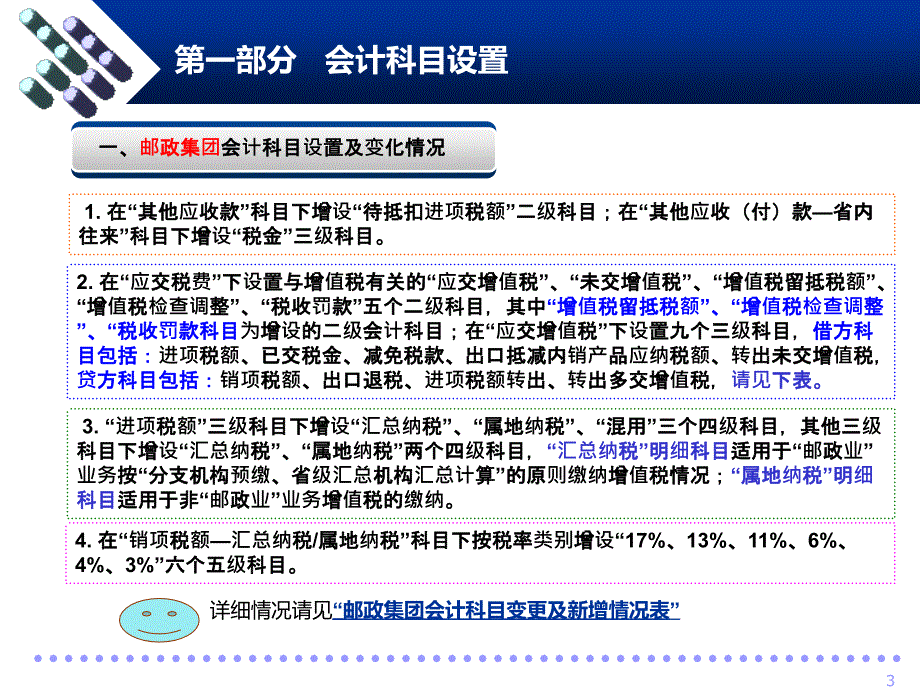 邮政集团公司“营改增”会计核算办法培训_第3页