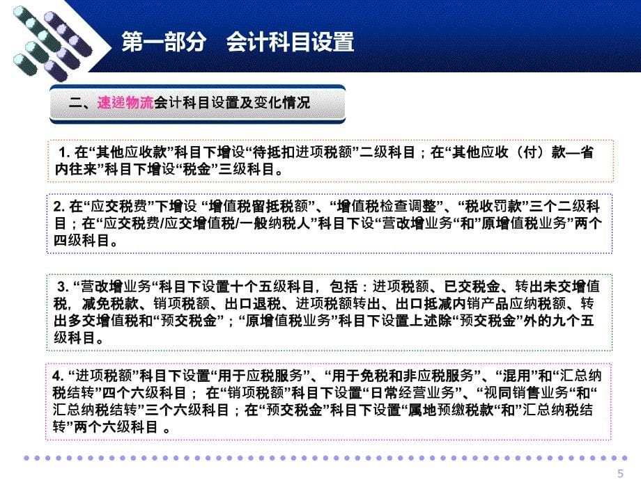 邮政集团公司“营改增”会计核算办法培训_第5页