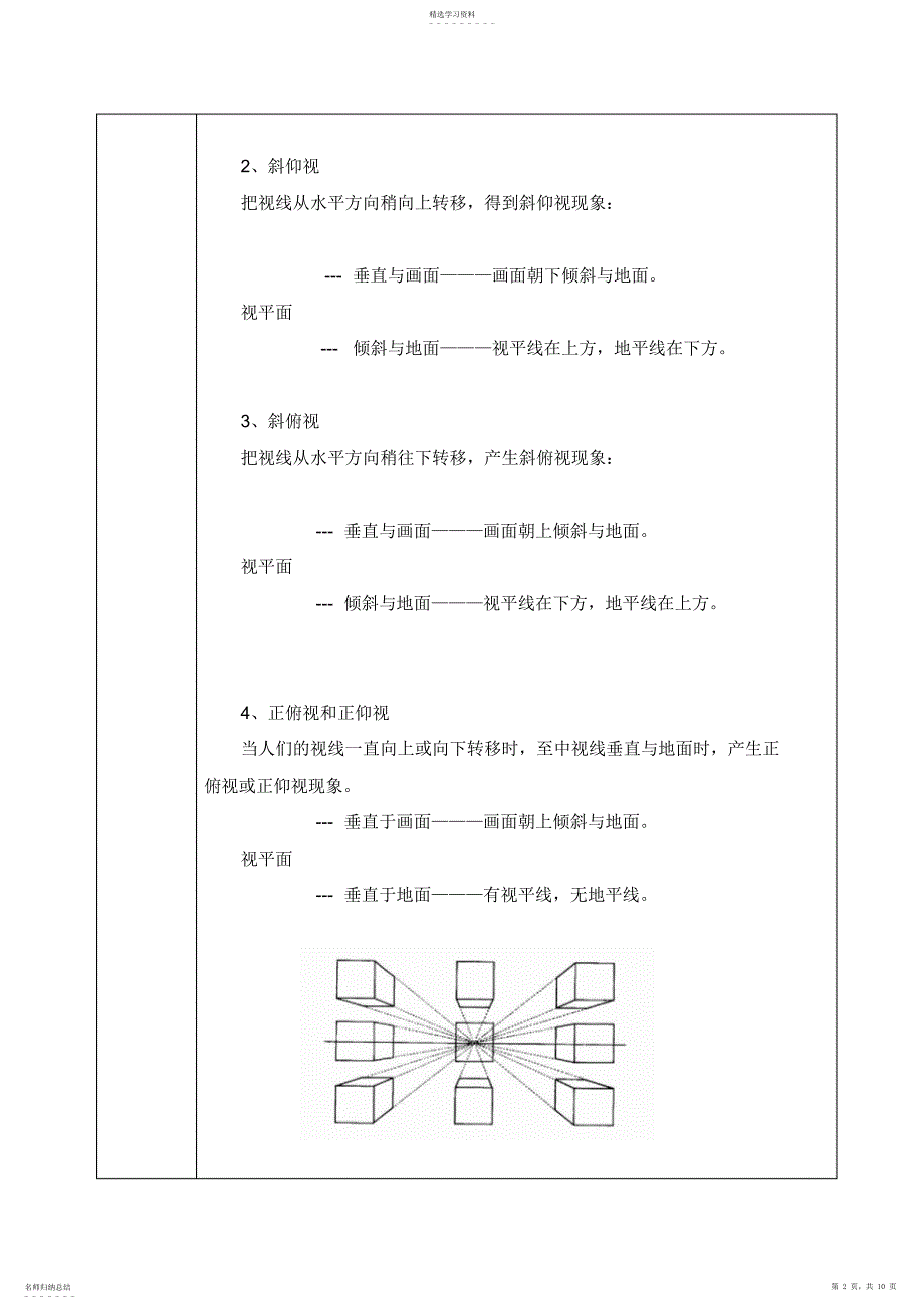 2022年透视教案一透视基本知识c_第2页