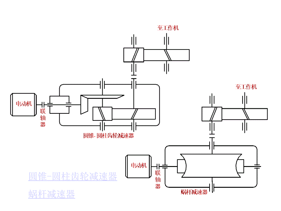 干粉压片机布置(二级减速器设计)_第4页