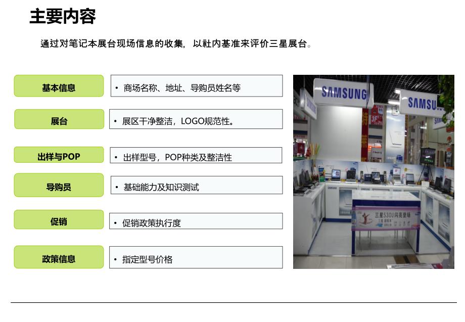 核心门店检查项目培训手册.ppt_第3页