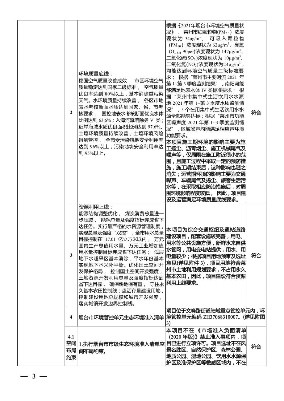 莱州市综合交通枢纽及通站路工程环评报告表_第5页