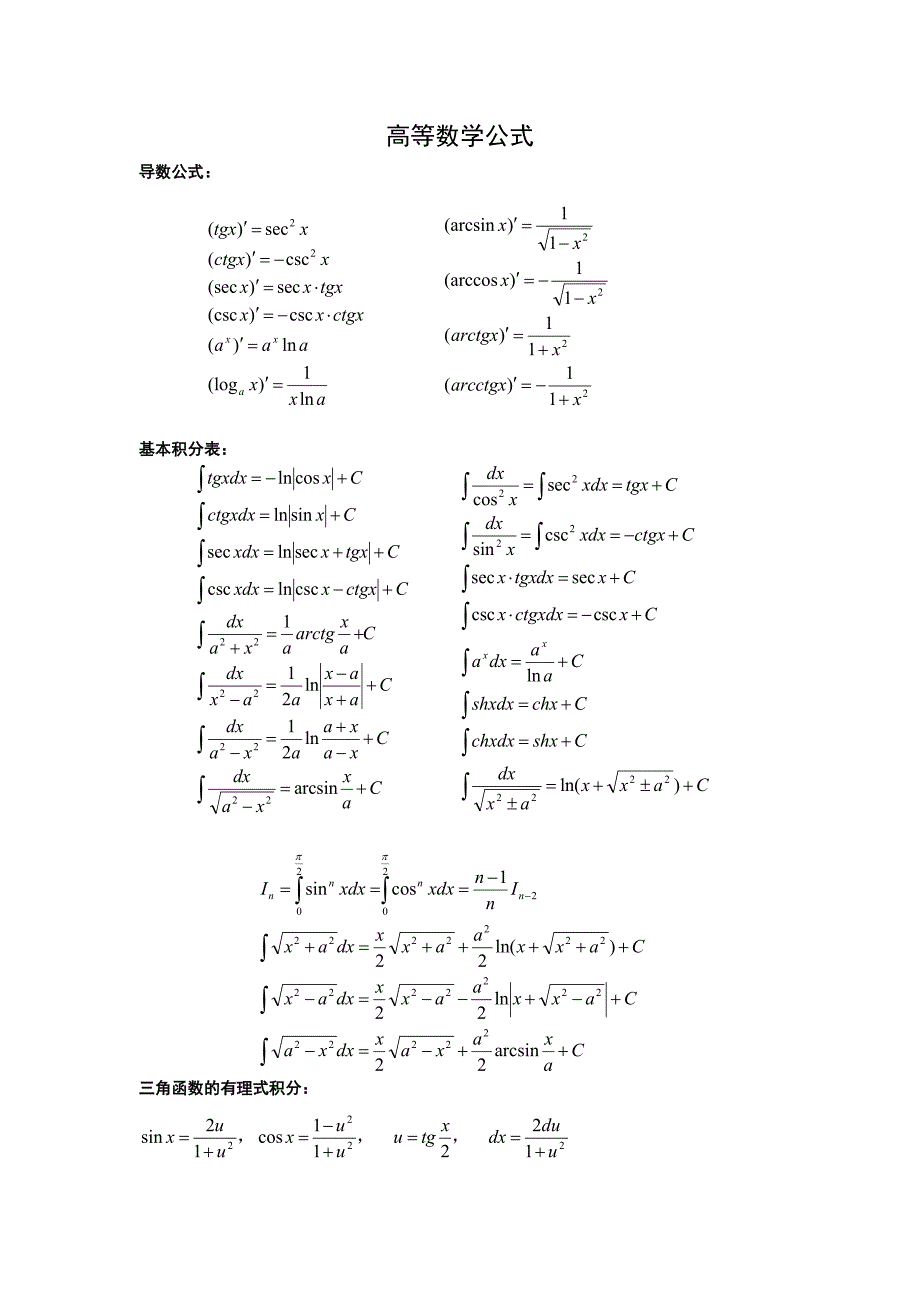 成人高考专升本高等数学公式(含特殊三角函数值)_第1页