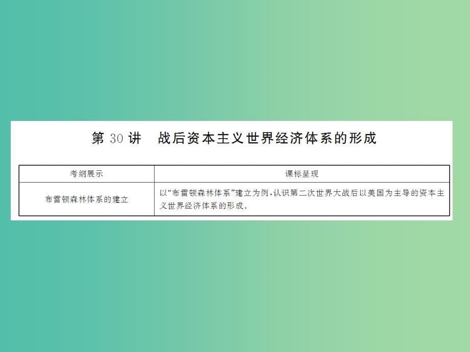 2019届高考历史总复习第十一单元世界经济的全球化趋势2.11.30战后资本主义世界经济体系的形成课件.ppt_第5页