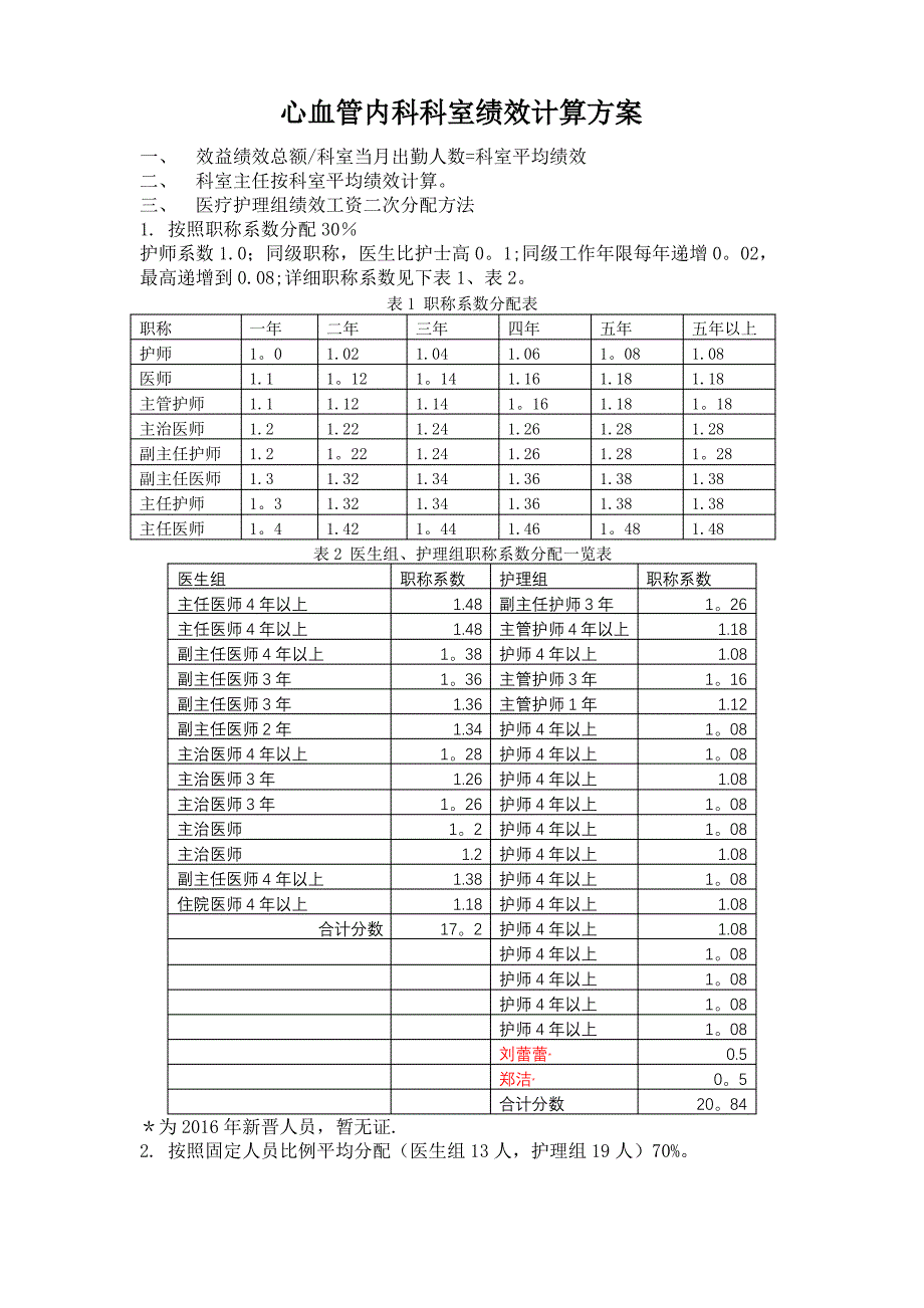 心血管内科绩效计算方案_第1页