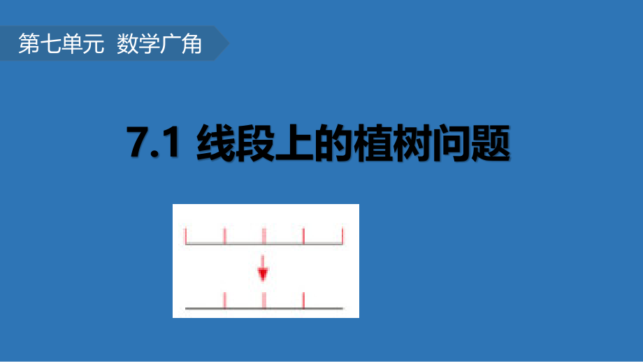 五年级数学上册第七单元数学广角ppt课件_第1页