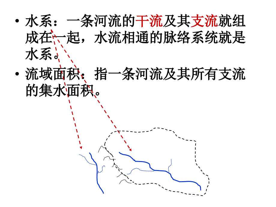 我国的河湖概况_第3页