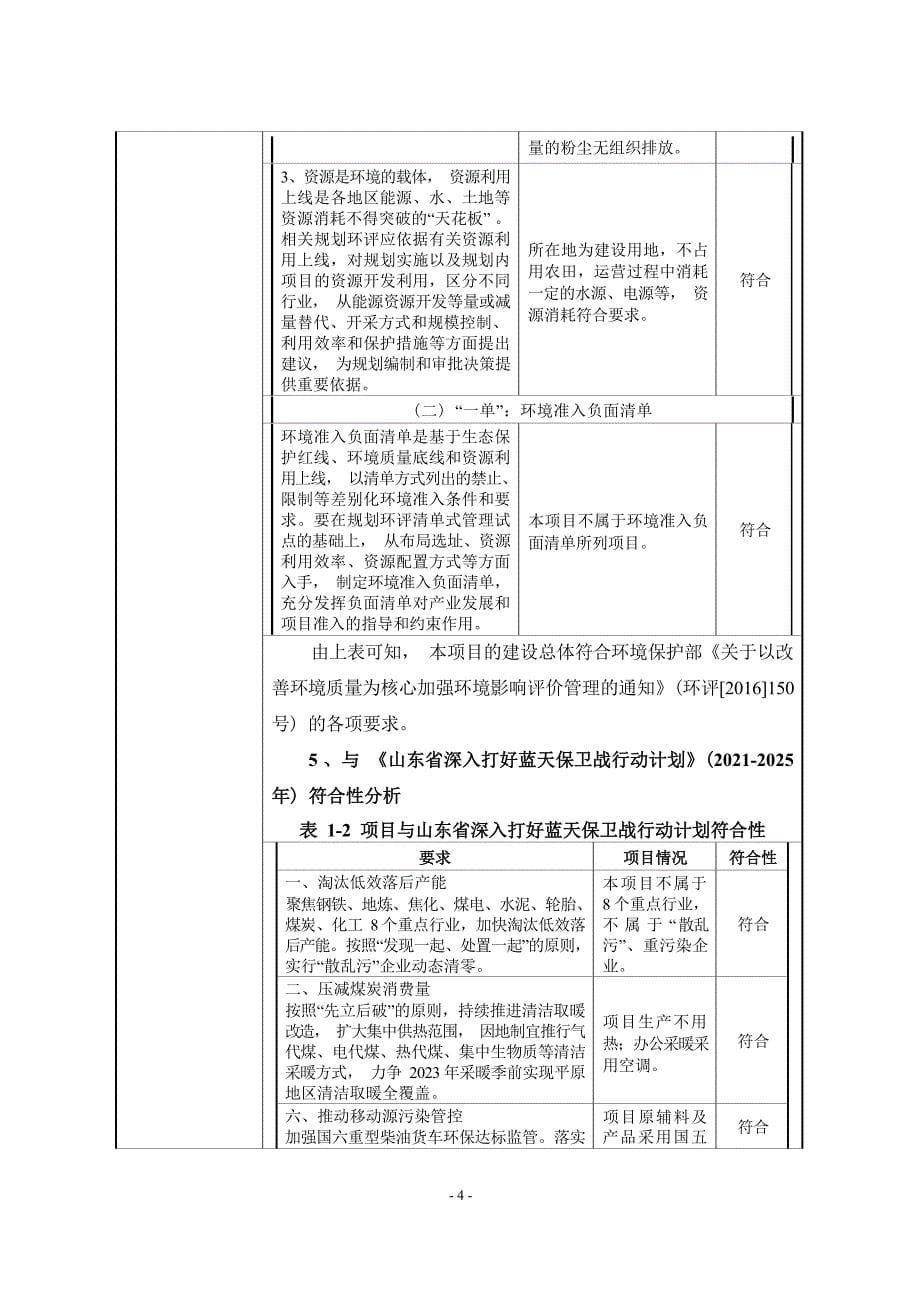 年产200万吨新型建筑材料项目环评报告表_第5页