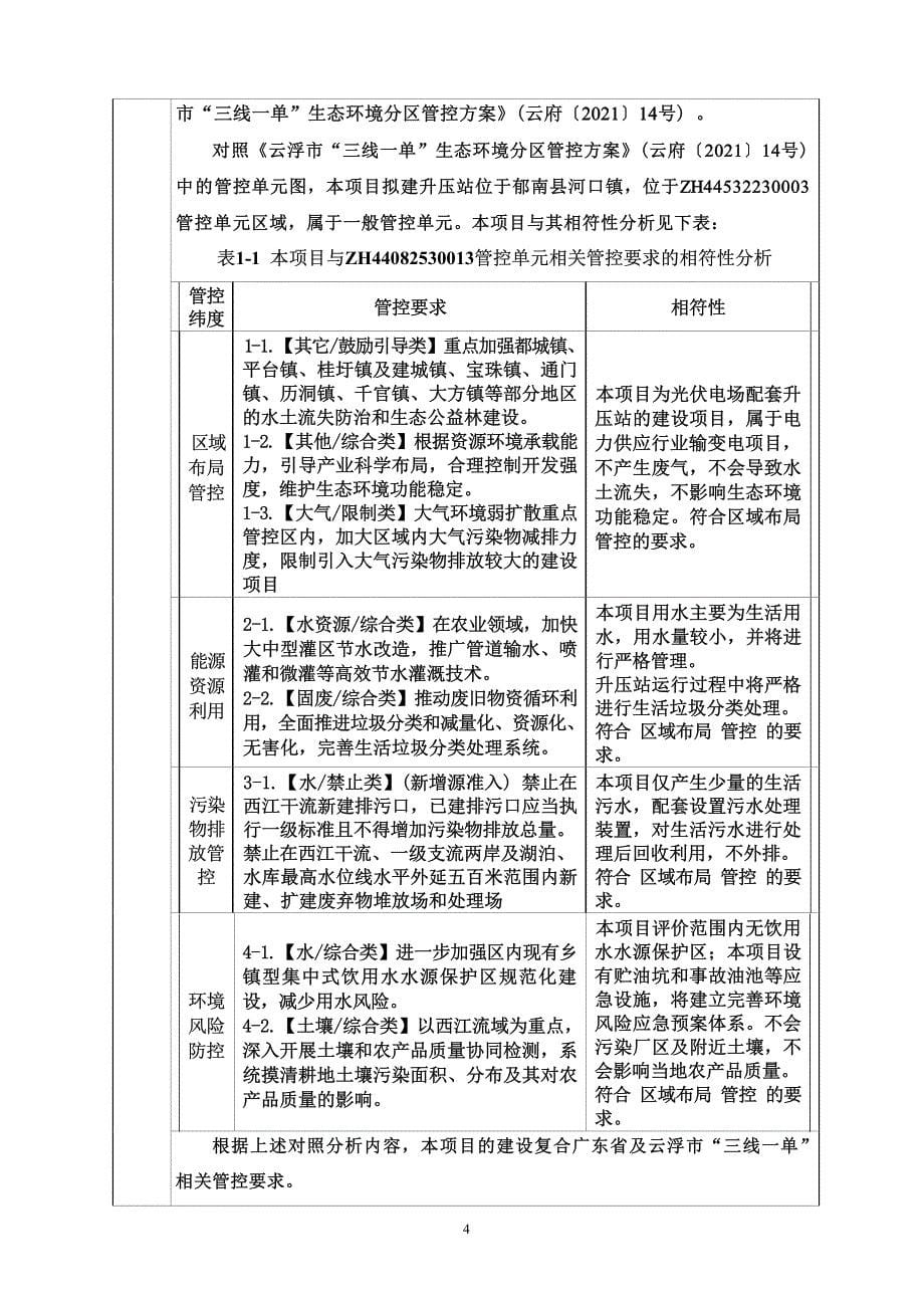 华润云浮郁南润河乡村振兴示范性复合光伏项目环评报告表_第5页