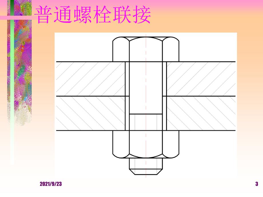 7机械设计学习_第3页