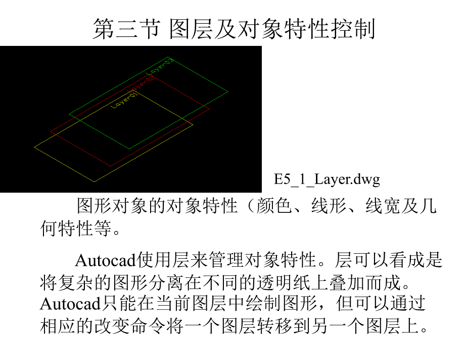 计算机辅助建筑设计：第三节 图层及对象特性控制_第1页