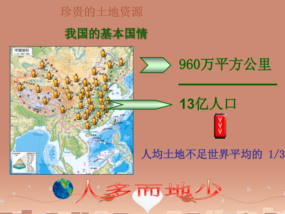 八年级地理上册32中国的土地资源课件（新版）湘教版_第4页