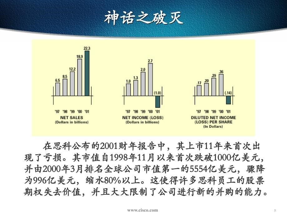 《盈亏平衡分析》PPT课件.ppt_第5页