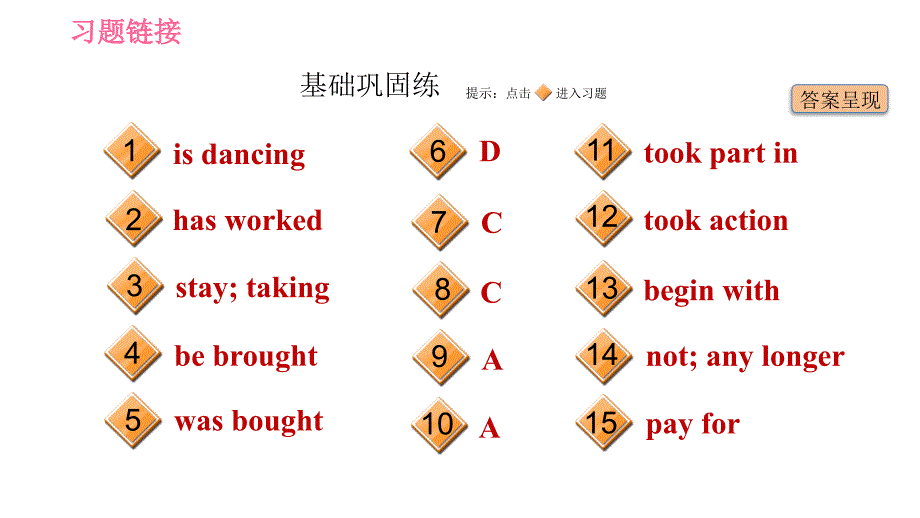 人教版九年级下册英语课件 Unit 13 课时3 Section A (Grammar Focus-4c)_第2页