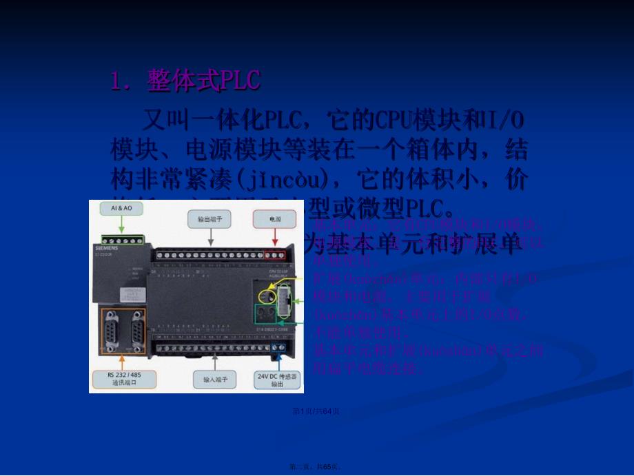 PLC的硬件与工作原理学习教案_第2页