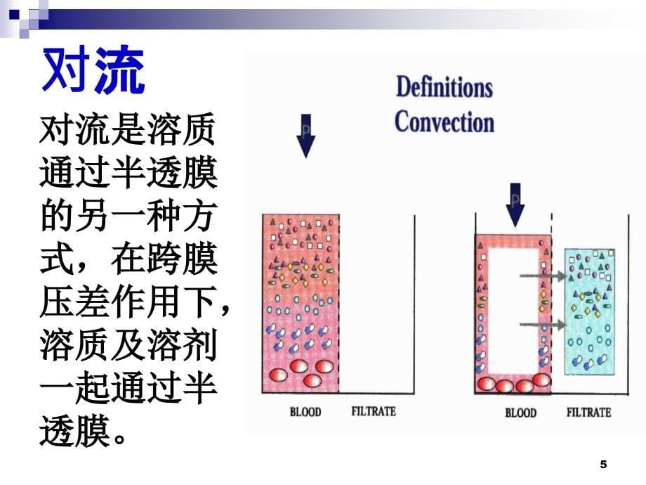 金宝CRRT常见报 警及对策_第5页