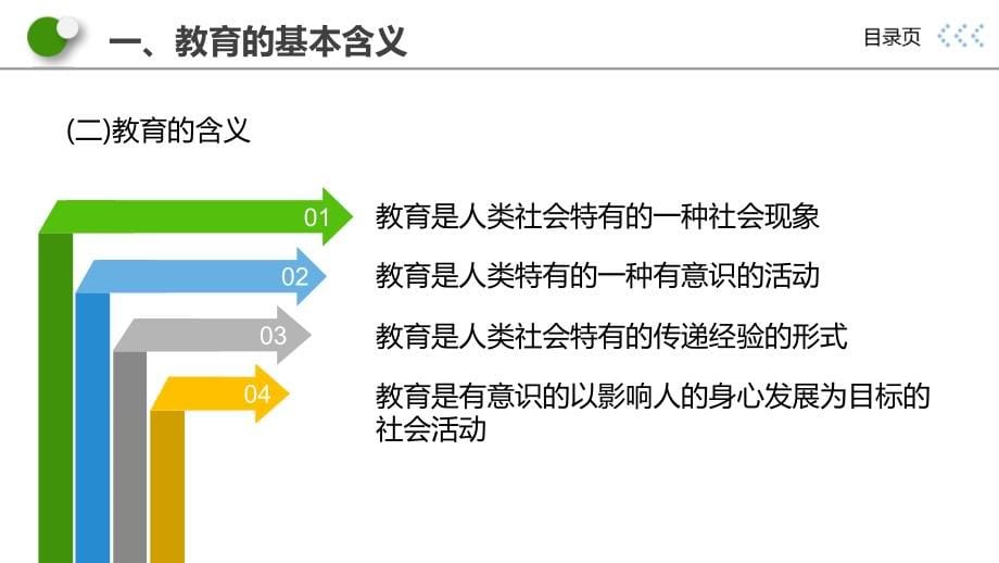 教育学完整版ppt全套教学教程最新)_第5页