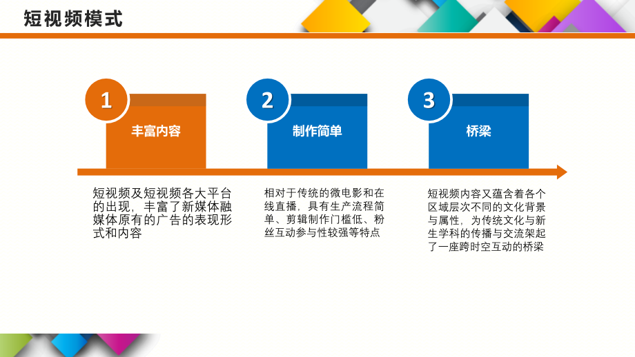 新媒体营销与运营实战教学课件汇总整本书电子教案全套教学教程完整版电子教案最新)_第3页