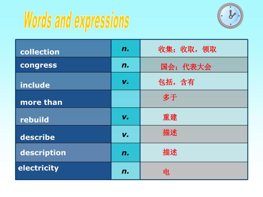 高教版中职英语基础模块 第2册Unit 10Why was it builtppt课件3_第3页