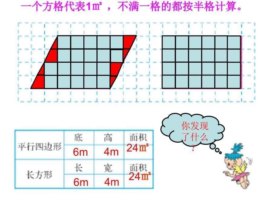 平行四边形的面积新_第5页