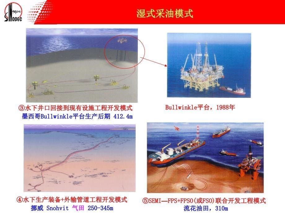 深水海域油气田开发技术现状2015_第5页