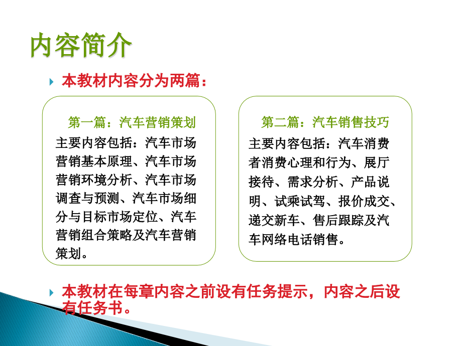 汽车营销实务第2版)教学课件汇总完整版电子教案全书整套课件幻灯片最新)_第2页