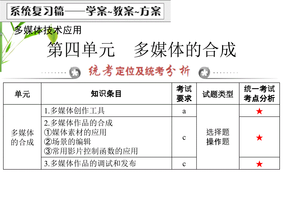 第四单元　多媒体的合成_第1页