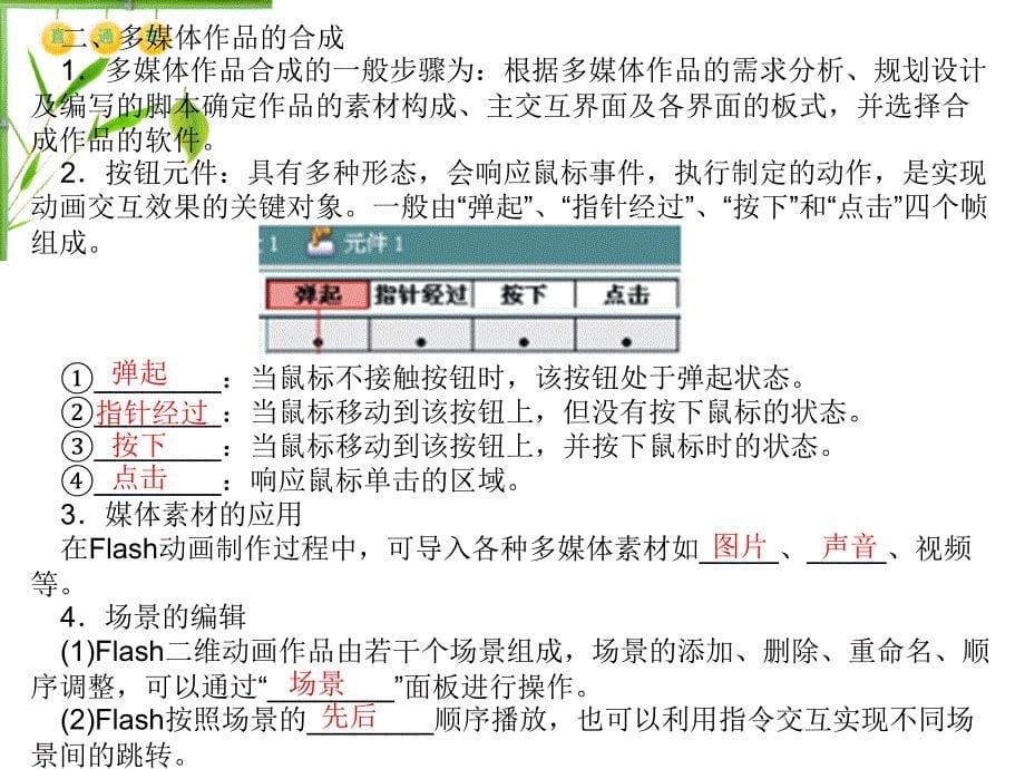 第四单元　多媒体的合成_第5页