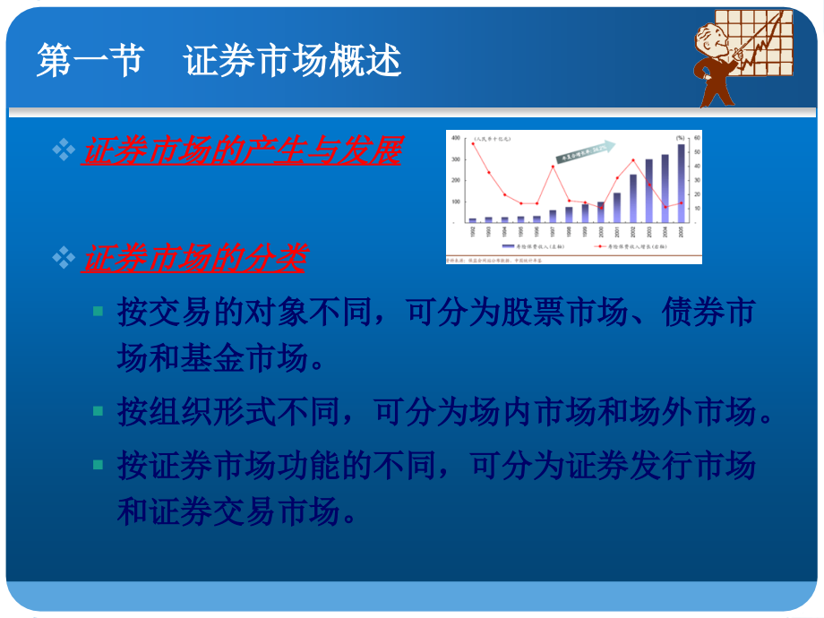 证券投资理论与实务第二版)整套课件完整版电子教案课件汇总最新)_第5页