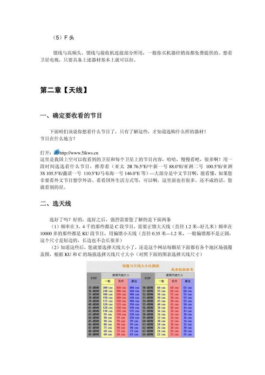 TVRO初烧手册_第5页