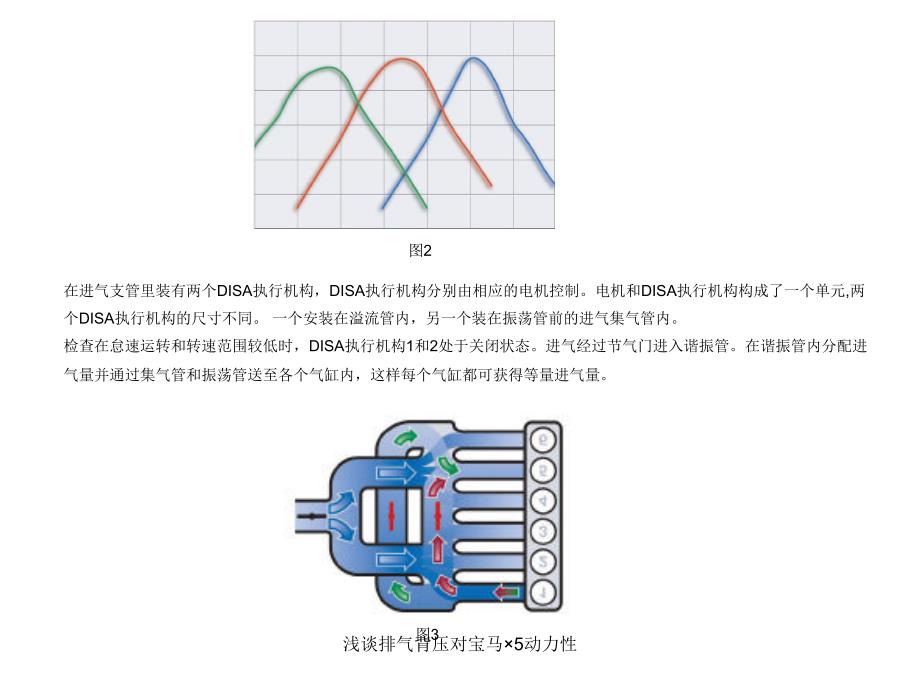 浅谈排气背压对宝马&#215;5动力性课件_第4页