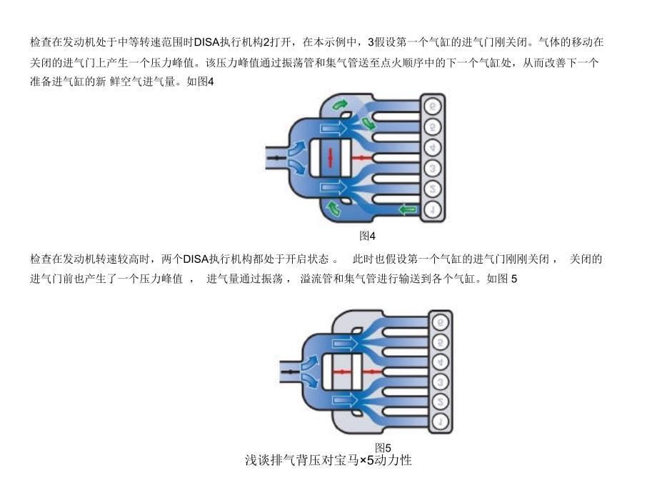 浅谈排气背压对宝马&#215;5动力性课件_第5页