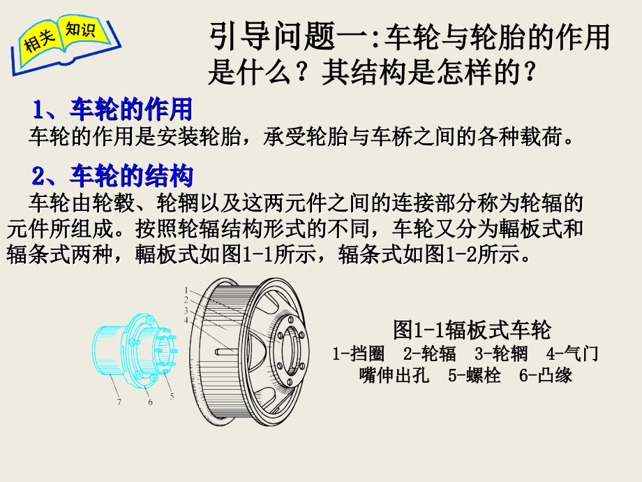 汽车行驶系统与转向系统维修课件全)全书教学教程完整版电子教案最全幻灯片_第5页