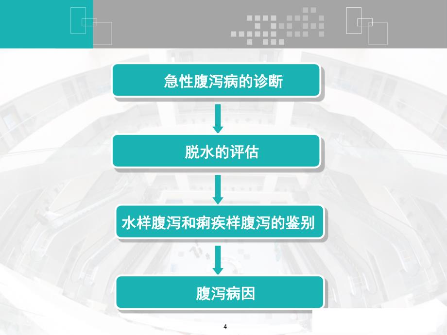 （优质课件）中国儿童急性感染性腹泻临床实践指南_第4页