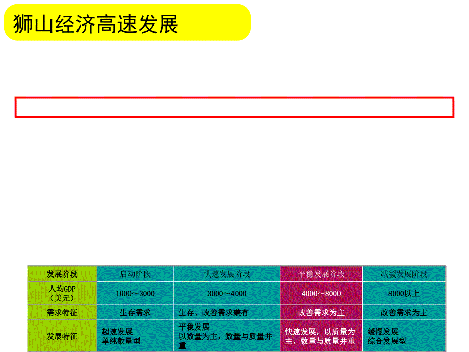 佛山市南海区松岗海逸锦绣誉峰苑招商指南_第2页