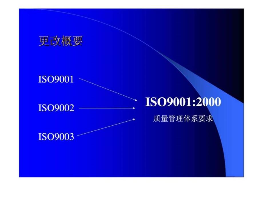 质量管理体系要求及内部审核技巧_第3页