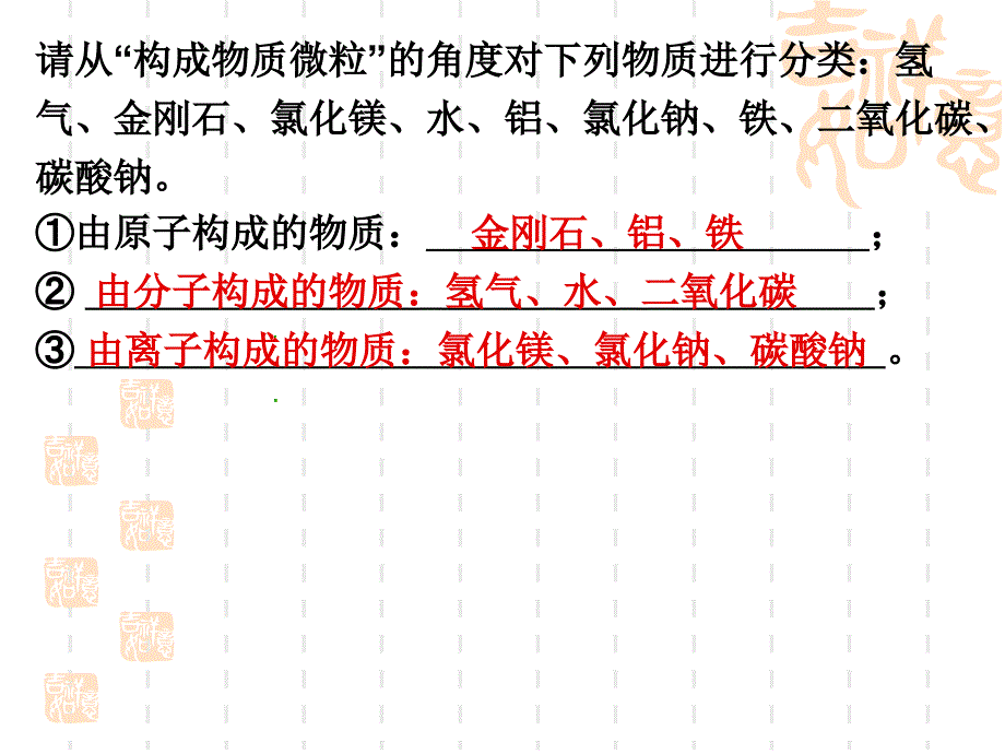 物质变化类型_第3页