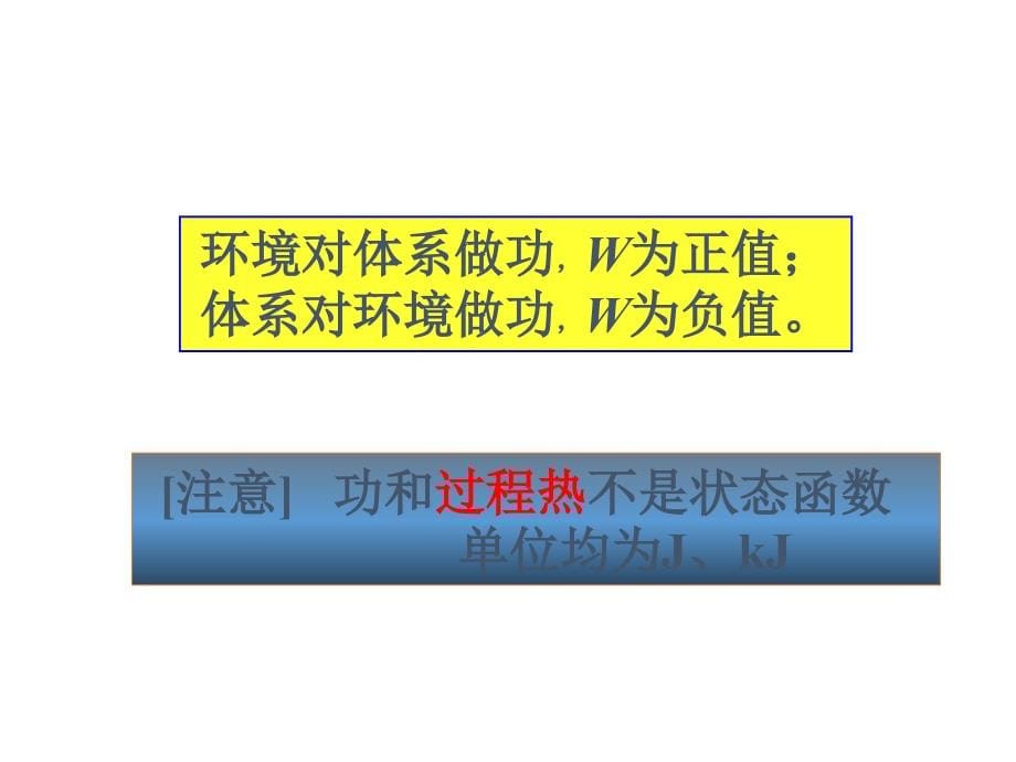 材料化学教学课件汇总完整版电子教案全书整套课件幻灯片最新)_第5页