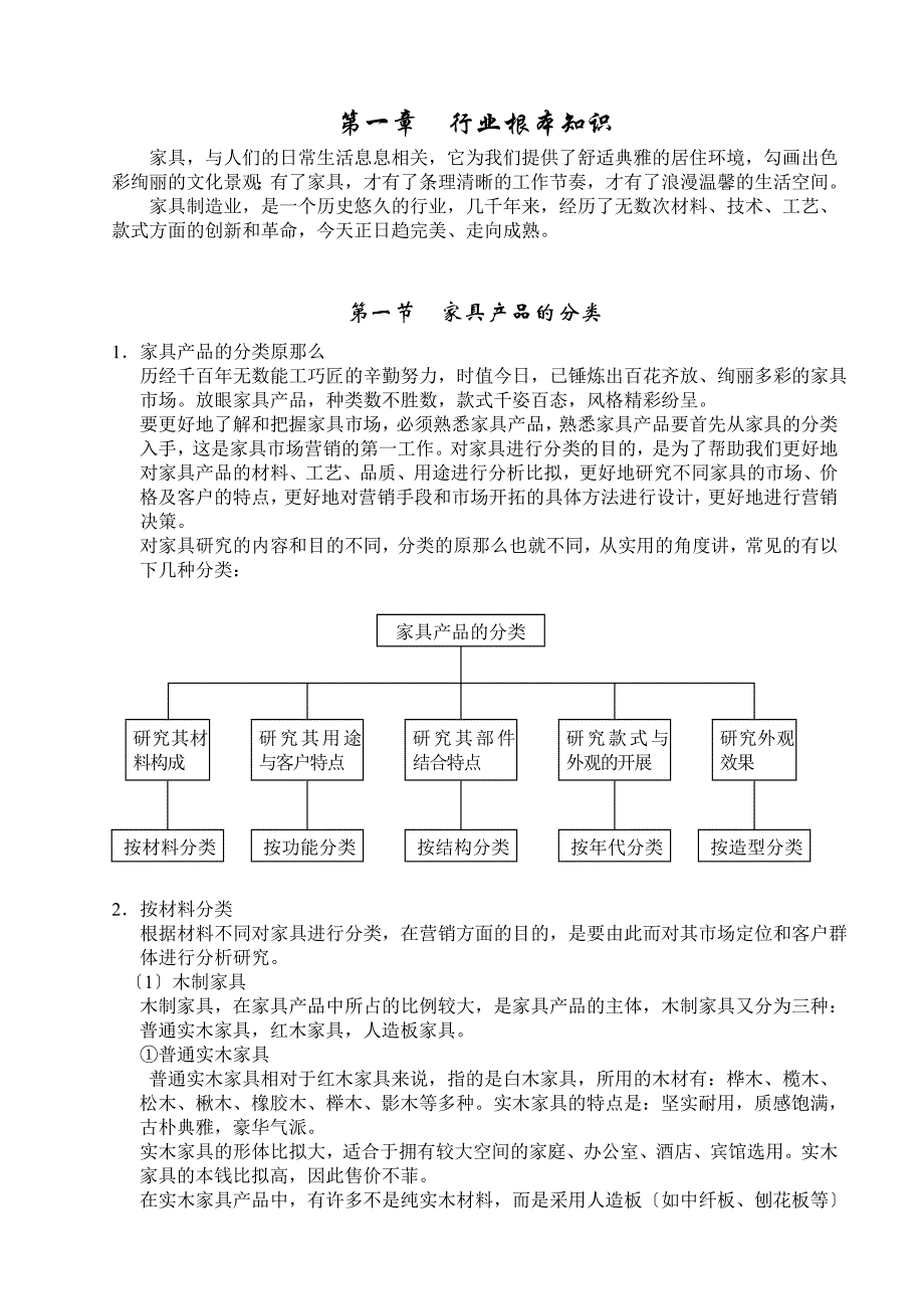 家具制造业营销操作大全c_第1页