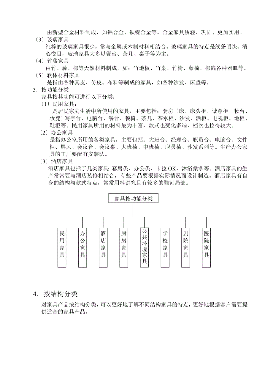 家具制造业营销操作大全c_第4页