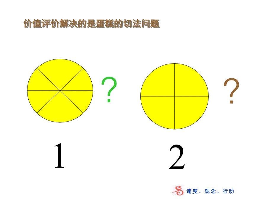 薪酬制度的基本思路（某咨询创业咨询）_第5页