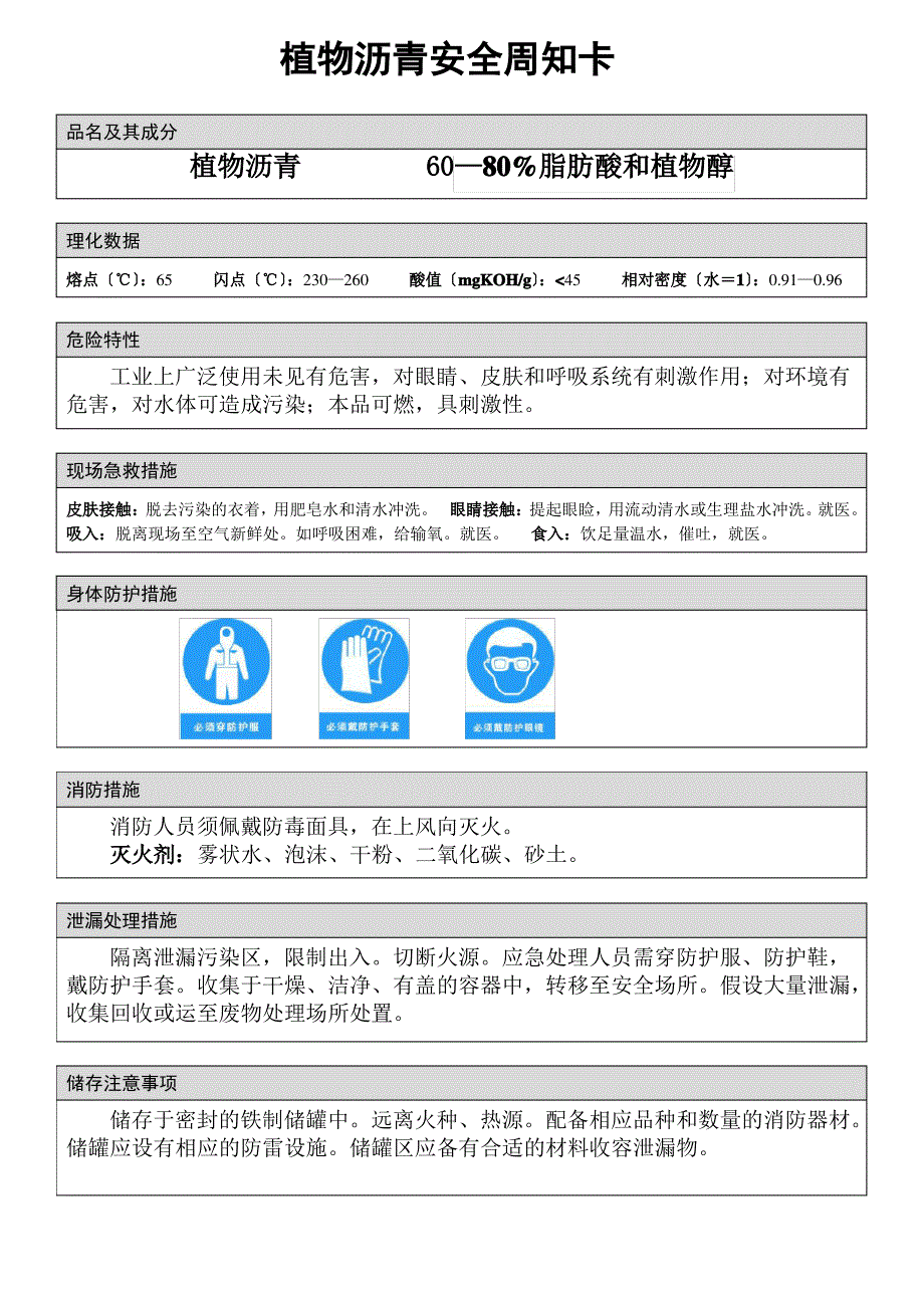 物料安全周知卡_第3页